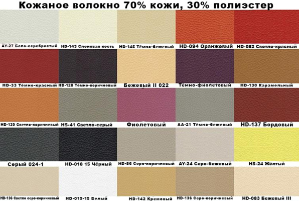 Italienische Design Eck Sofa Sitz Polster Eck Garnitur Couchen Ecke Leder